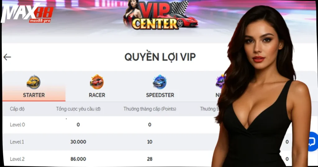 Giải đáp thắc mắc thường gặp về nhà cái uy tín Max88